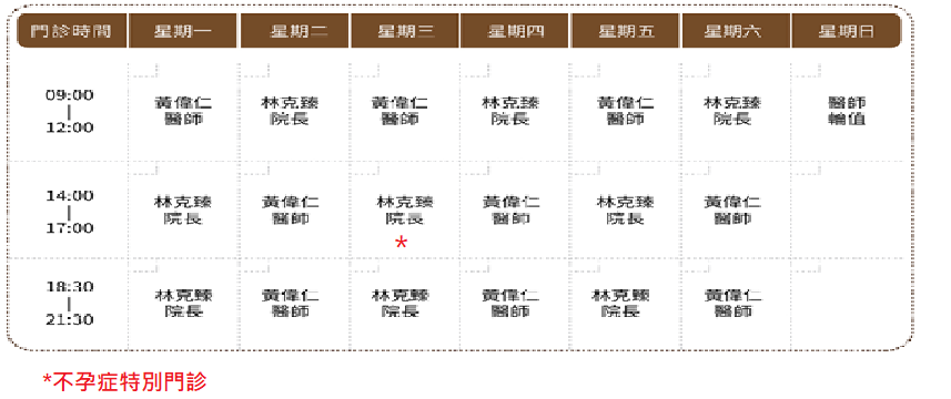 鈞安婦幼聯合醫院的最新訊息 鈞安婦幼聯合醫院的最新訊息圖片