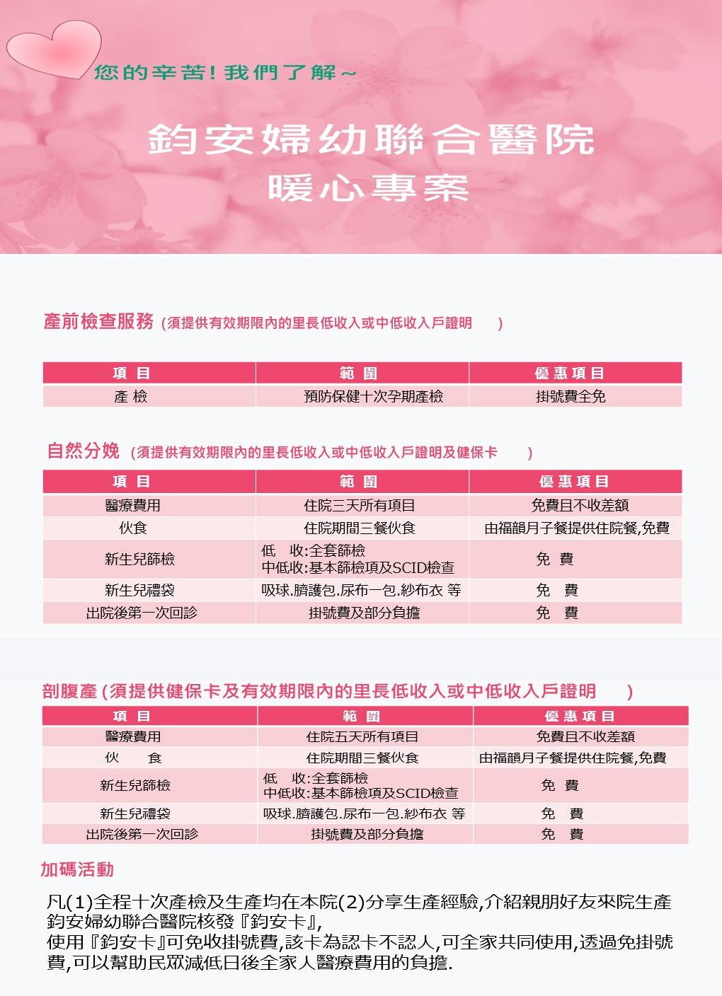 《暖心專案，讓愛傳出去～》的第2張圖片