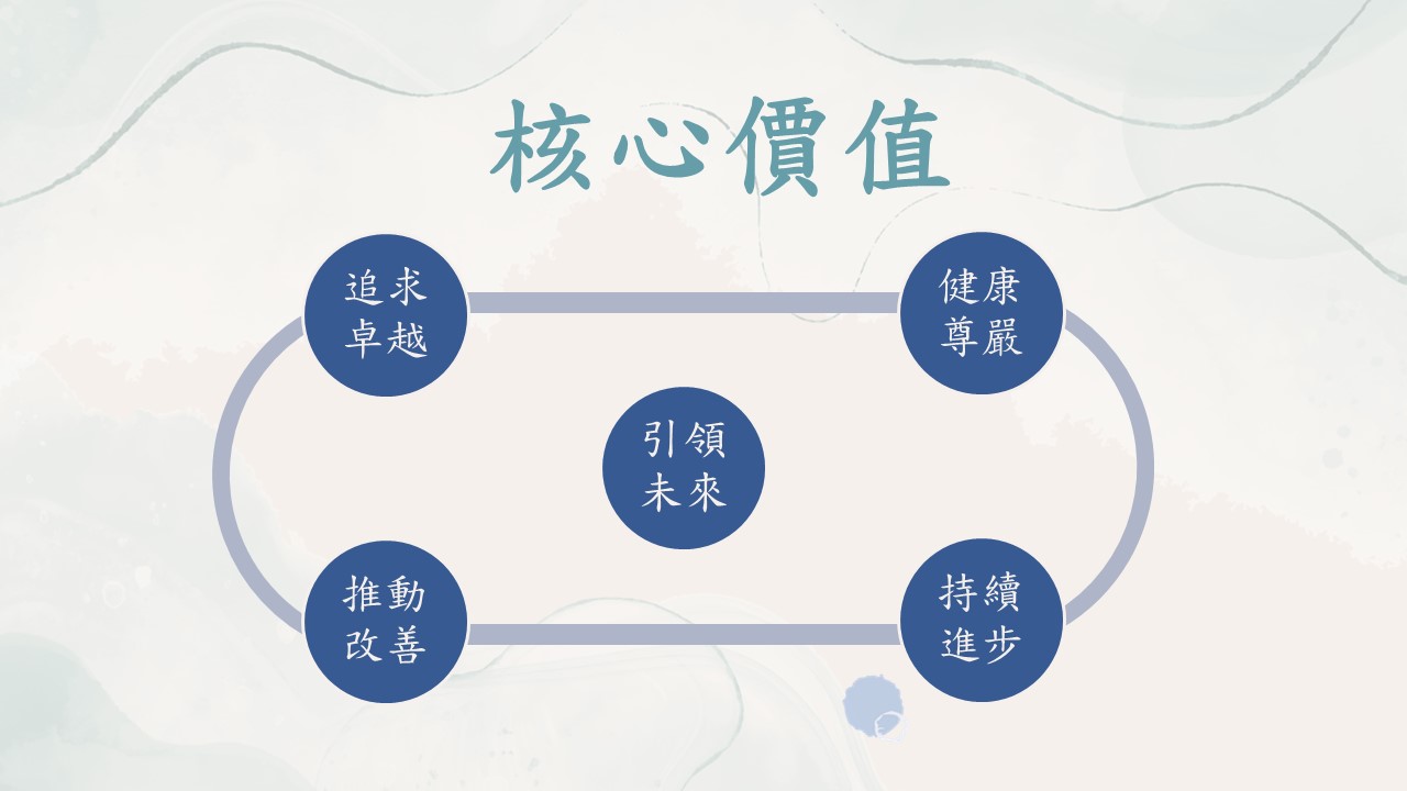 宗旨願景目標的第3張圖片