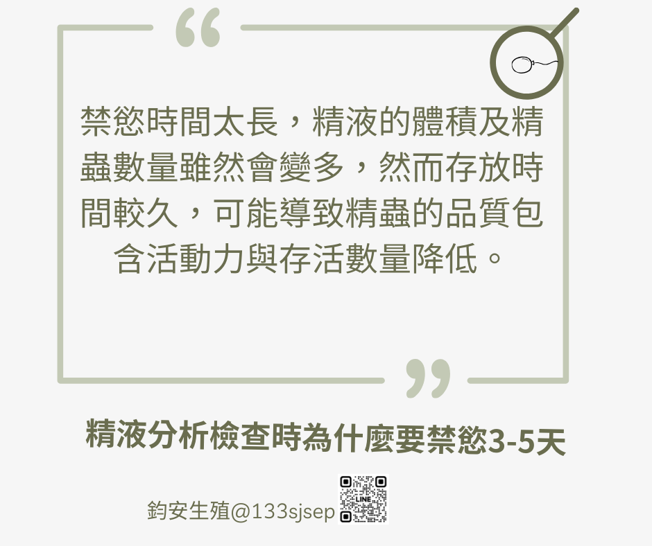 精液分析檢查為何要禁慾3~5天的第2張圖片