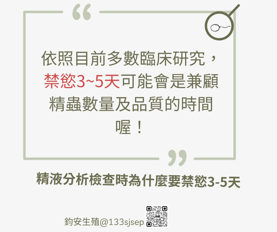 精液分析檢查為何要禁慾3~5天的第4張圖片